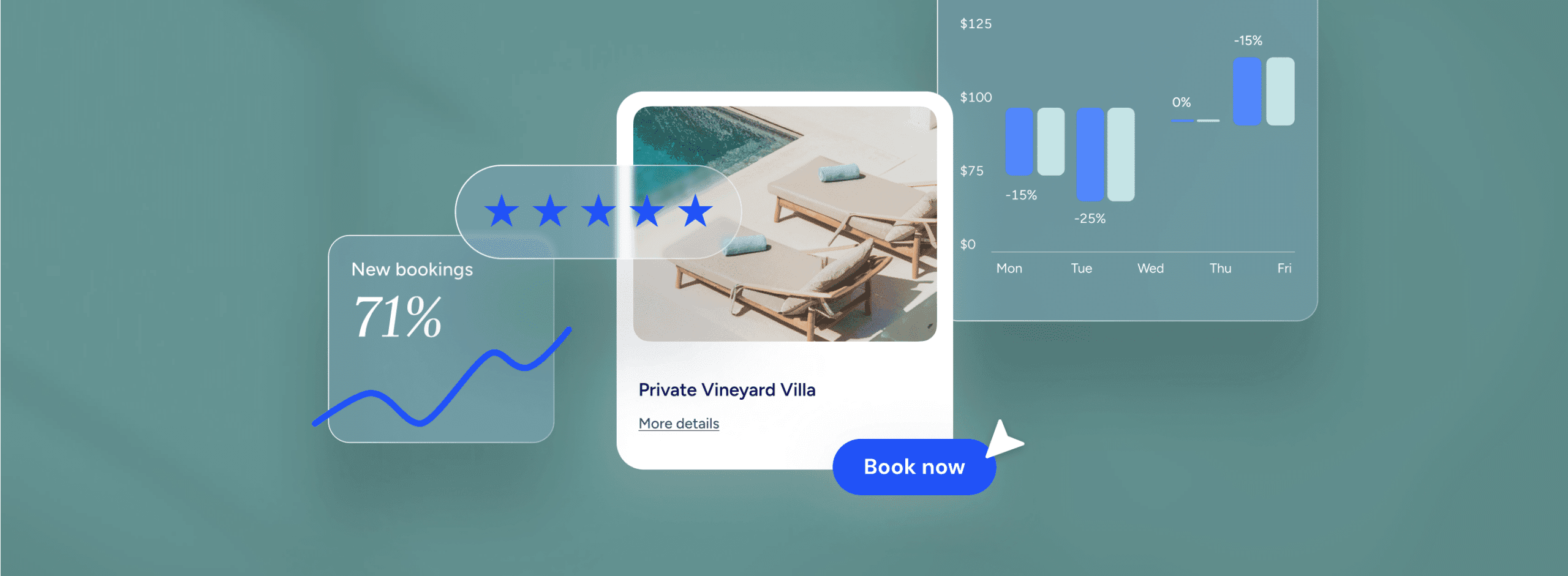 How AI is transforming direct booking websites for short-term rentals