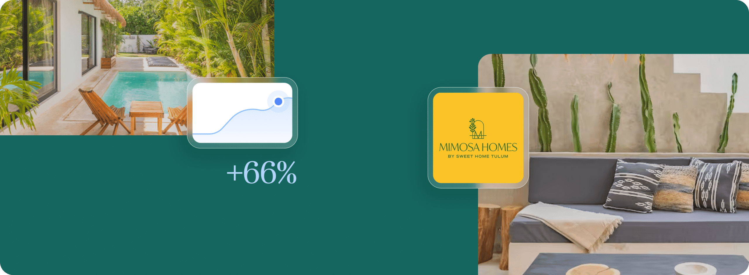 A technology-driven journey to 66% growth in Tulum\’s luxury rental market