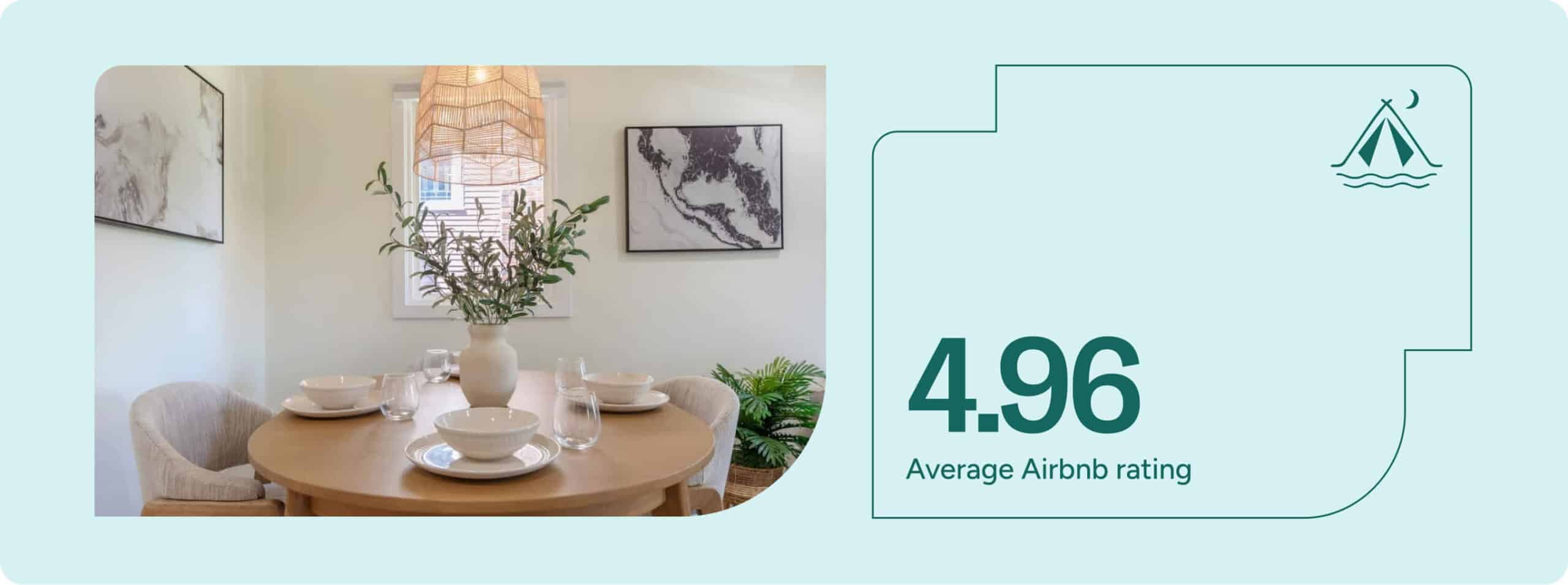 For WonderStay, adding 9 properties in 4 months is just the beginning