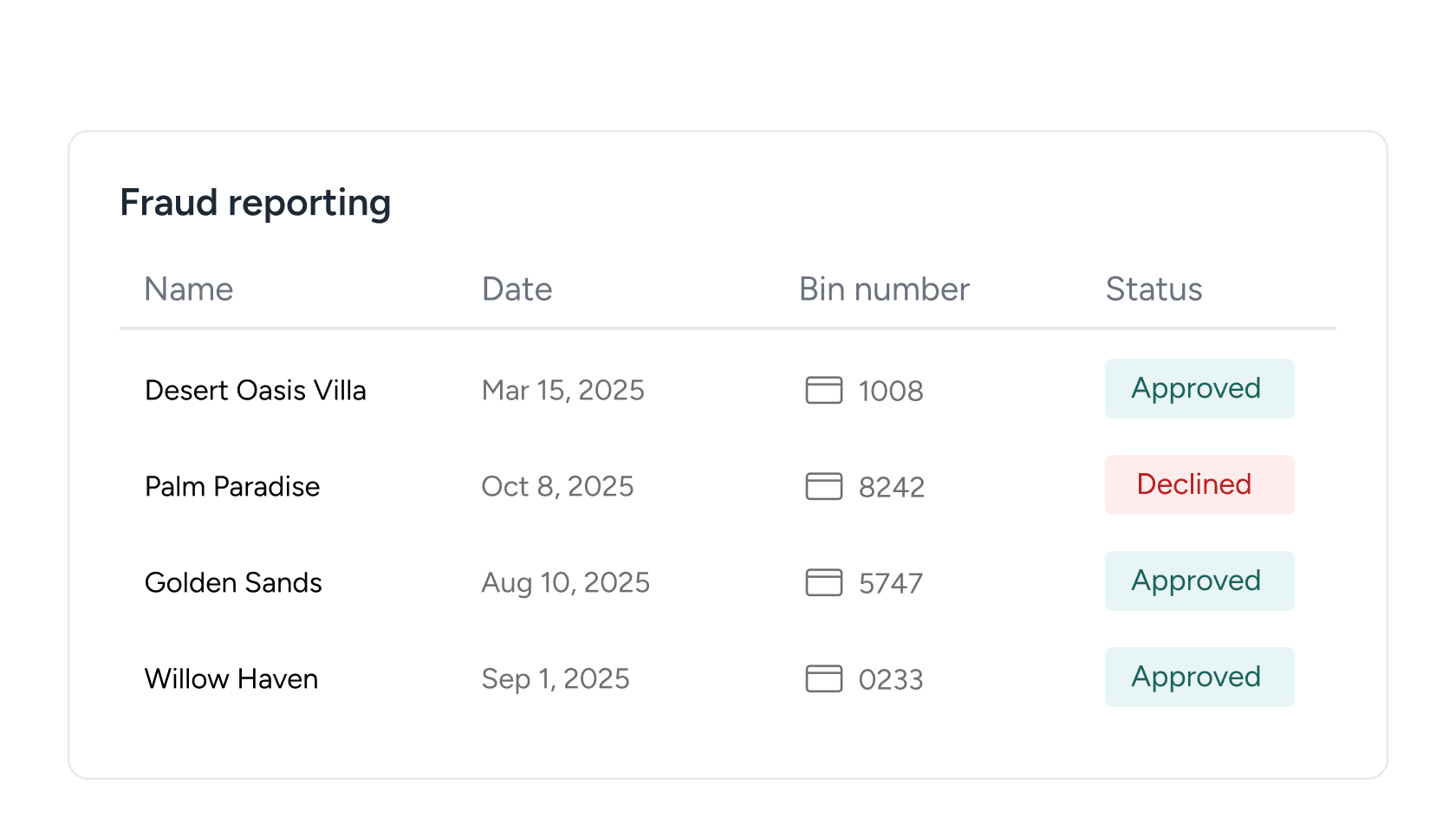 Protection des revenus