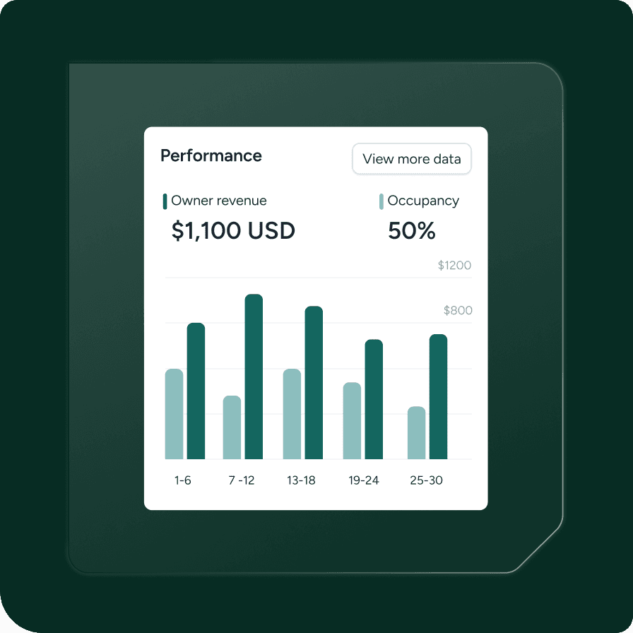 Maximisez vos revenus