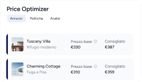 Performance finanziaria