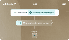 Operações Inteligentes