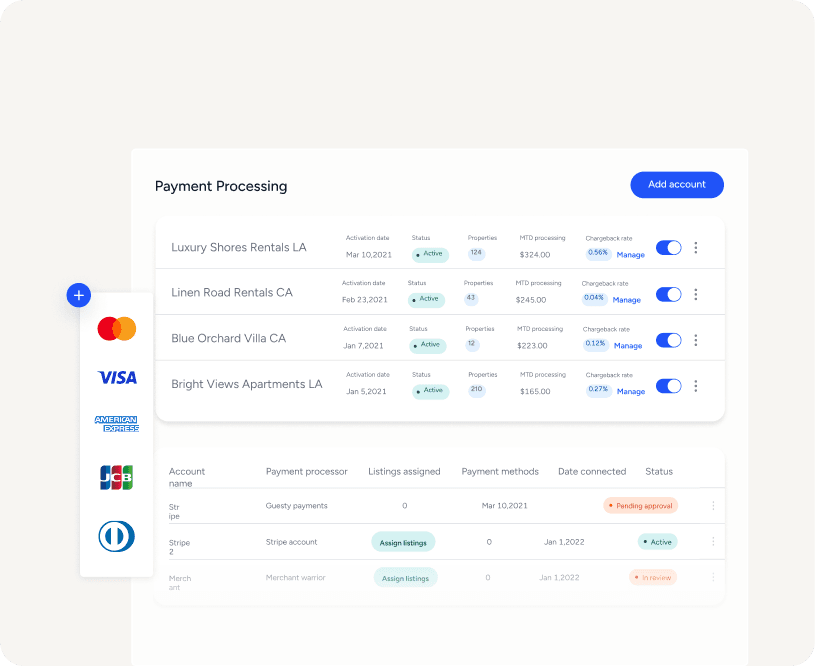 Volle <em>Kontrolle</em>, von der Buchung bis zur Auszahlung