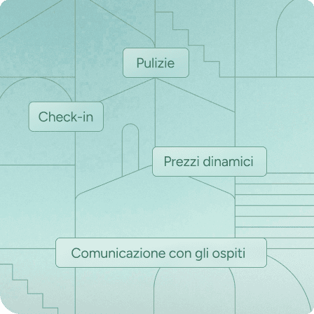 Trasforma le operazioni