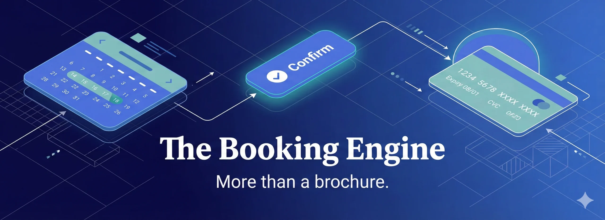 Direct bookings in 2025: Why your “website builder” isn’t enough