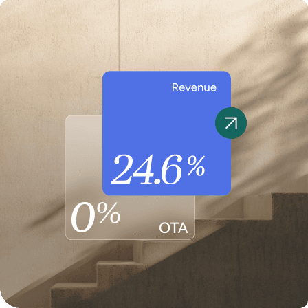 Maximieren Sie Ihr Umsatzpotenzial