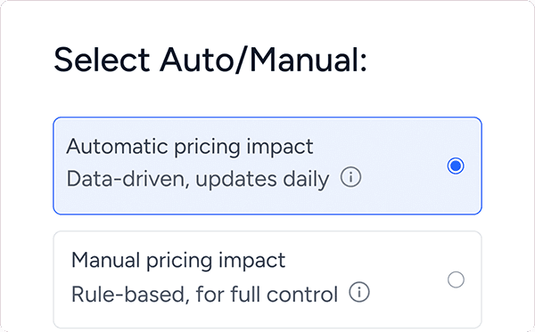 Automation Workflows