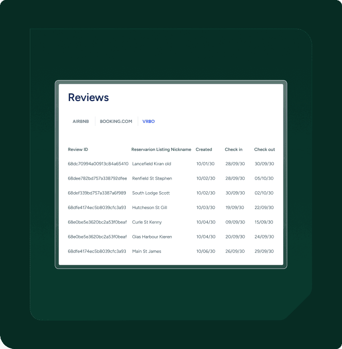 Centralized reviews hub