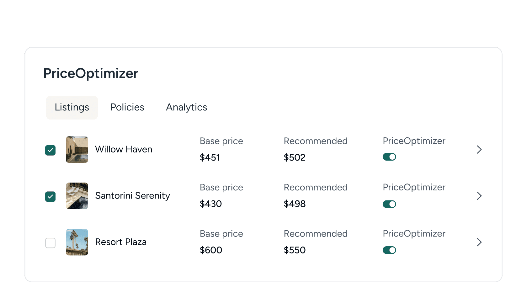 Revenue optimization